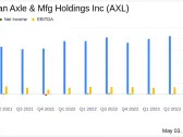 American Axle & Mfg Holdings Inc (AXL) Surpasses Q1 Earnings and Revenue Expectations