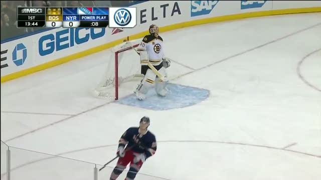 Penalty Shot: Chris Kreider vs Tuukka Rask