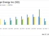 SandRidge Energy Inc (SD) Announces 2023 Earnings and Dividend Increase