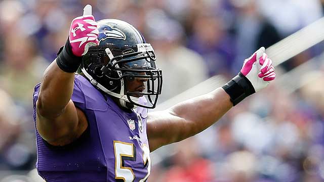 Ray Lewis' impact on Ravens