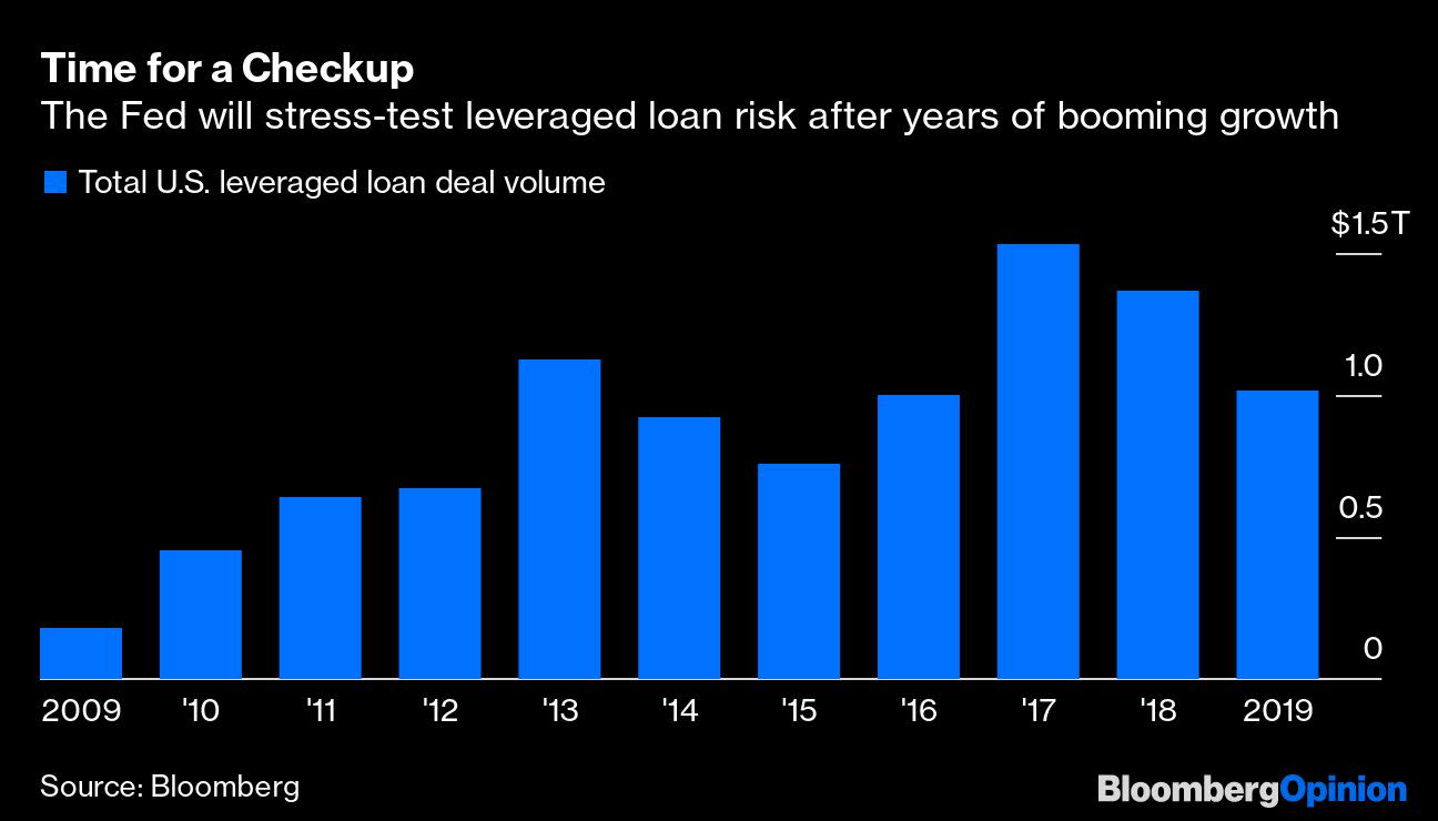 Overheated? Rapid growth of leveraged loans sparks debate about the long bull run