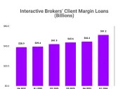 Don't Sweat the Sell-Off: Investors Are Betting the Stock Market Will End 2024 Much Higher