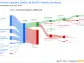 Unveiling Formula Systems (1985) (FORTY)'s Value: Is It Really Priced Right? A Comprehensive Guide