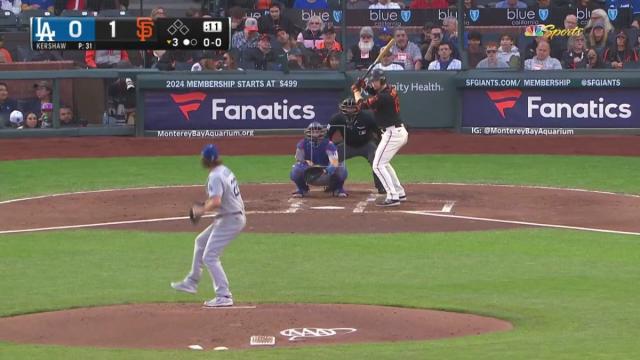 Fitzgerald's homer off Kershaw gives Giants lead vs. Dodgers