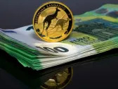 AUD/USD Forecast – Aussie Pulls Back From Resistance