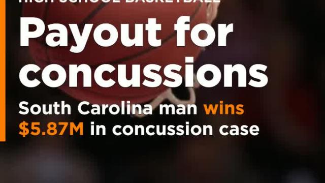 Former South Carolina High school athlete wins $5.87 million verdict in concussion case