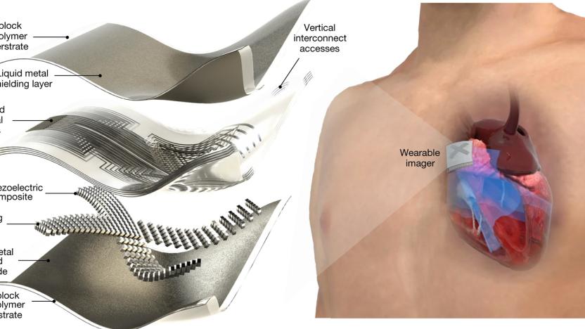 Wearable ultrasound heart imager design