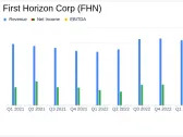 First Horizon Corp Reports Q1 2024 Earnings: A Close Match to Analyst Expectations