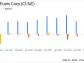 Clean Energy Fuels Corp (CLNE) Reports Mixed Q4 Results Amidst Rising RNG Sales