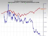 Bear of the Day: Hertz Global (HTZ)