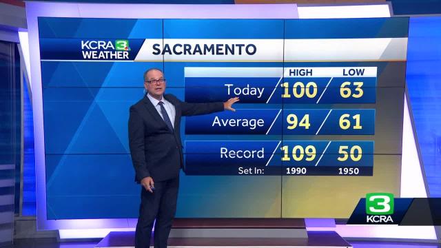 Sacramento News & Weather, Sacramento, CA