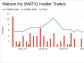Senior Vice President Angoco Vic S Jr Sells 9,000 Shares of Matson Inc (MATX)