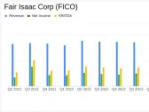 Fair Isaac Corp (FICO) Q2 Earnings: Exceeds Revenue Expectations, Misses on EPS Estimates