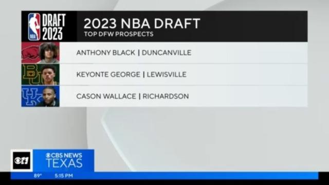 FINALS  2023 NBA Draft 