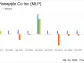 Maui Land & Pineapple Co Inc Reports Fiscal 2023 Results Amidst Challenges