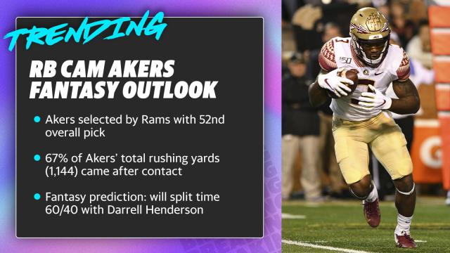 Cam Akers fantasy outlook