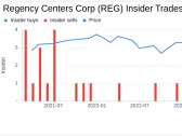 Regency Centers Corp President and CEO Lisa Palmer Sells 25,306 Shares