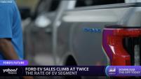 Ford EV sales climb at twice the rate of EV segment