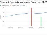 EVP & CFO Mark Haushill Sells 20,000 Shares of Skyward Specialty Insurance Group Inc (SKWD)