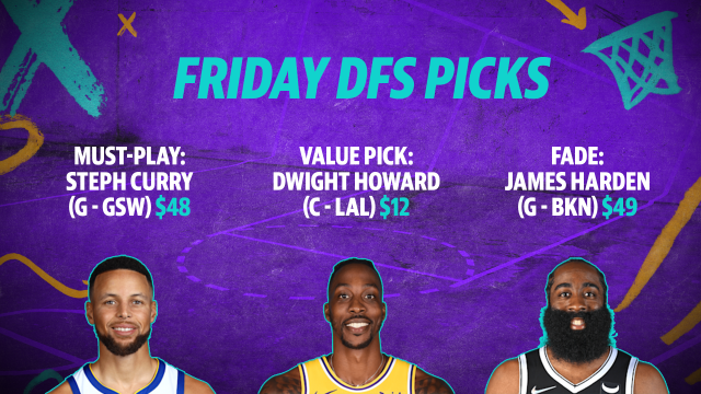 NBA Daily Fantasy Picks - Dec. 3