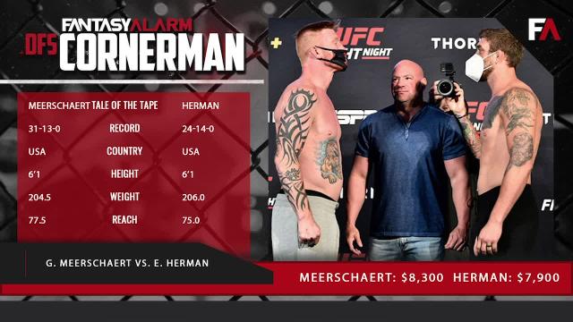 MMA DFS Cornerman: UFC Vegas 5