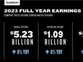 Garmin announces fourth quarter and fiscal year 2023 results