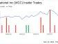 WESCO International Inc EVP & GM, Util & Broadband James Cameron Sells Company Shares