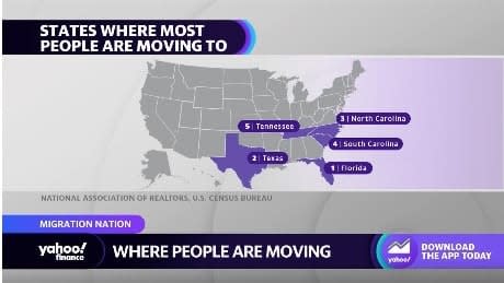 The top states people are migrating to for affordable housing, job opportunities