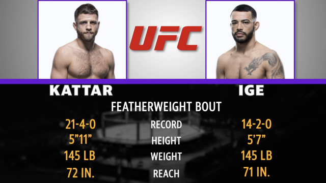 Mad Bets:  UFC: Kattar vs. Ige Betting Odds