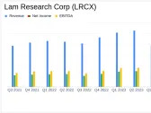 Lam Research Corp (LRCX) Reports Q3 2024 Earnings: Surpasses Analyst Revenue Forecasts