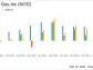 Northern Oil & Gas Inc (NOG) Reports Strong Q4 and Full Year 2023 Results; Sets Positive ...