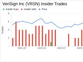 Insider Sell: EVP, General Counsel & Secretary Thomas Indelicarto Sells Shares of VeriSign ...