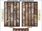 Tearlach’s Gabriel Project In Tonopah, Nevada, Drilling Intersected Significant Lithium in all Phase 1 Holes