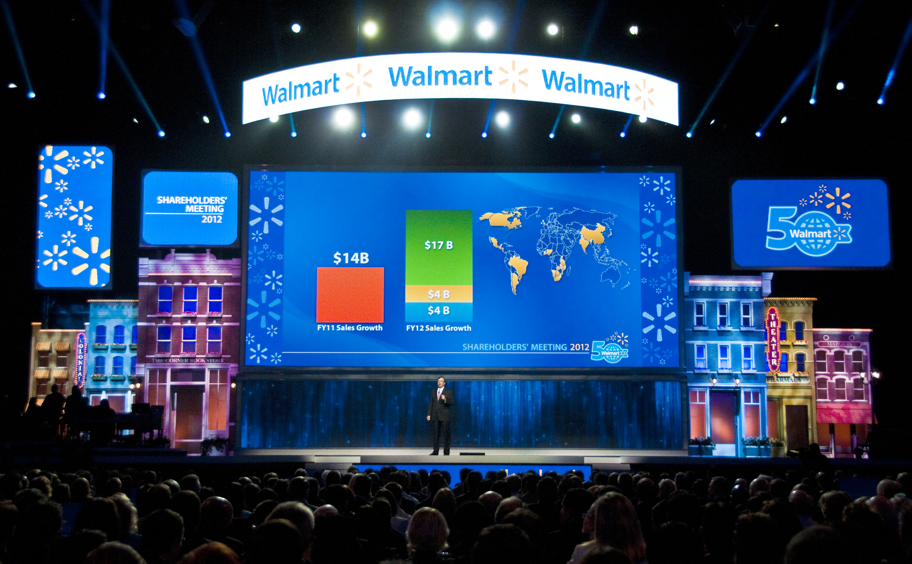 Walmart Shareholders 2024 Concert: A Celeb-Studded Extravaganza!