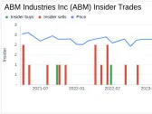 ABM Industries Inc (ABM) EVP & COO Rene Jacobsen Sells 5,563 Shares