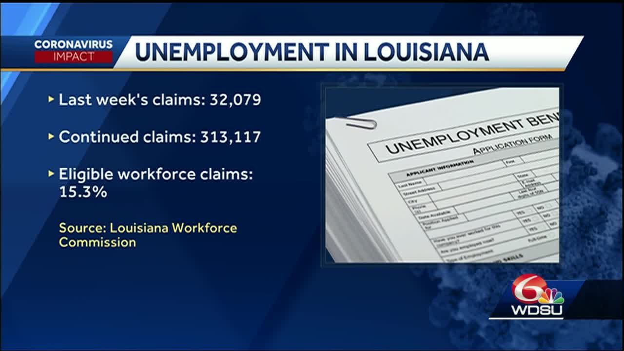 Louisiana unemployment claims continue summer COVID climb [Video]