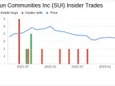 Insider Sell: CEO of Safe Harbor Marinas, LLC Sells Shares of Sun Communities Inc (SUI)