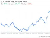 Decoding D.R. Horton Inc (DHI): A Strategic SWOT Insight