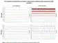 Moleculin Announces Presentation of Positive Data Demonstrating High Anti-Cancer Activity of Annamycin and Non-Cardiotoxic Properties