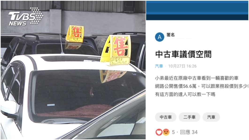 中古車不能議價 老司機 1至3萬的空間一定有