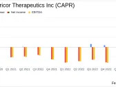 Capricor Therapeutics Inc (CAPR) Reports Encouraging Year-End Financials and Advances in DMD Therapy