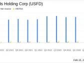 US Foods Holding Corp (USFD) Reports Strong Fiscal Year 2023 Results