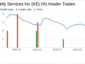 Executive Vice President Olivier Thirot Sells 20,000 Shares of Kelly Services Inc (KELYA)