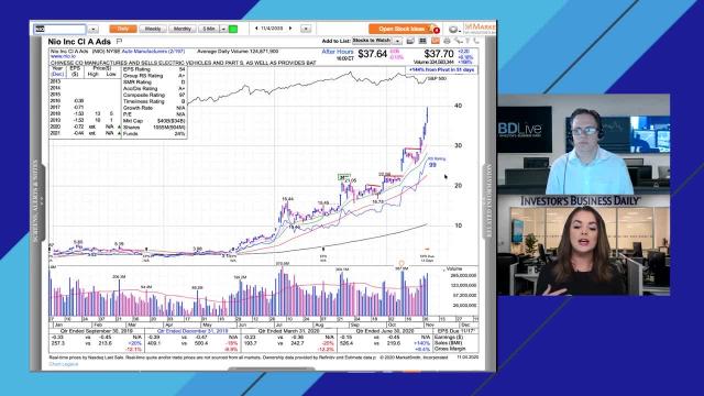 nio yahoo finance