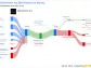 Blackstone Inc's Dividend Analysis