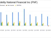 Fidelity National Financial Inc (FNF) Faces Headwinds Amidst Solid Title Revenue and Record ...