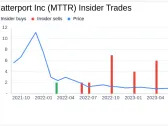 Insider Sale: CFO James Fay Sells 25,000 Shares of Matterport Inc (MTTR)