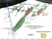 Thunder Mountain Gold, Inc. Updated 43-101 Mineral Resource Estimate at South Mountain Shows Significant Increase