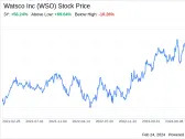 Decoding Watsco Inc (WSO): A Strategic SWOT Insight