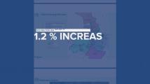 Demographic report shows growth in Belton ISD